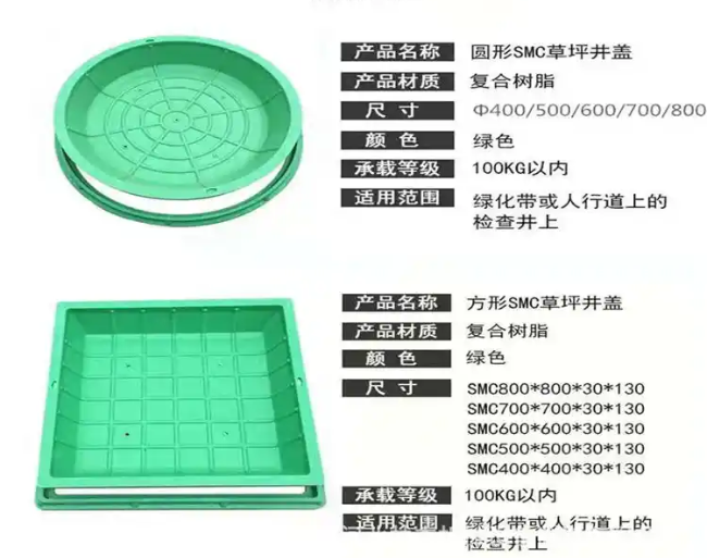 资阳树脂复合种植井盖展示